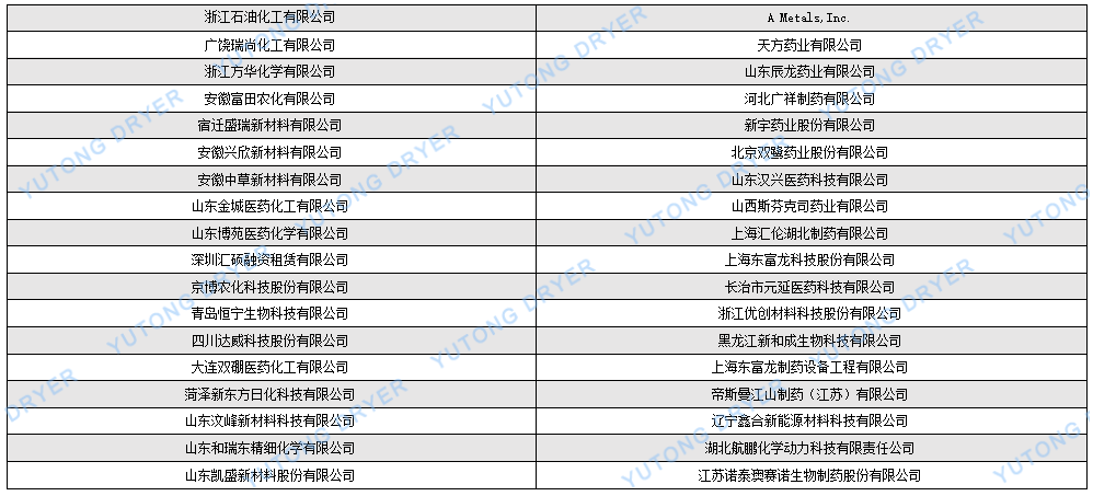 螺帶真空干燥機(jī)中文.png