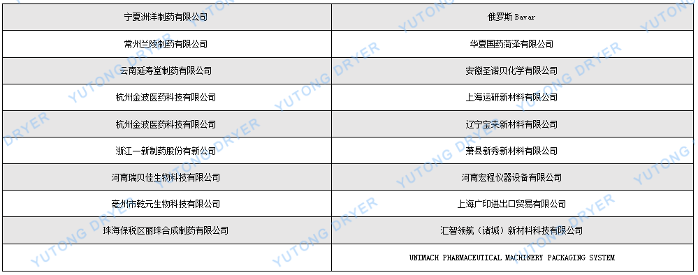 立式沸騰干燥機(jī)中文.png
