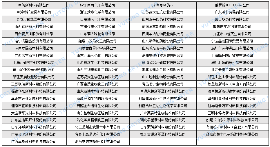 閃蒸干燥機(jī)中文.png