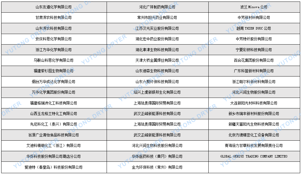 真空耙式干燥機中文.png